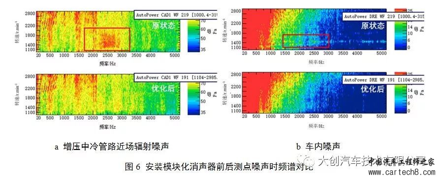 消声器设计合集/长文w64.jpg