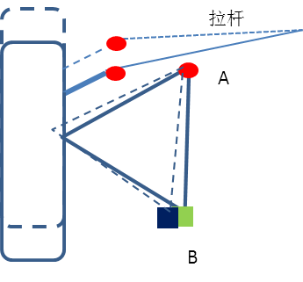 转向系统开发思路w4.jpg