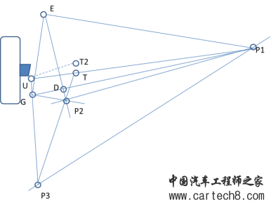 转向系统开发思路w3.jpg