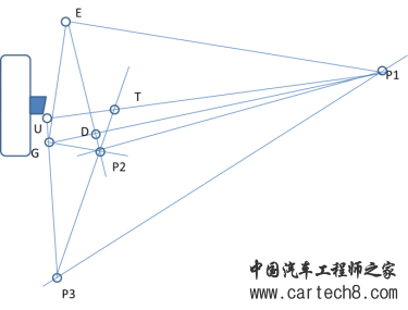 转向系统开发思路w2.jpg