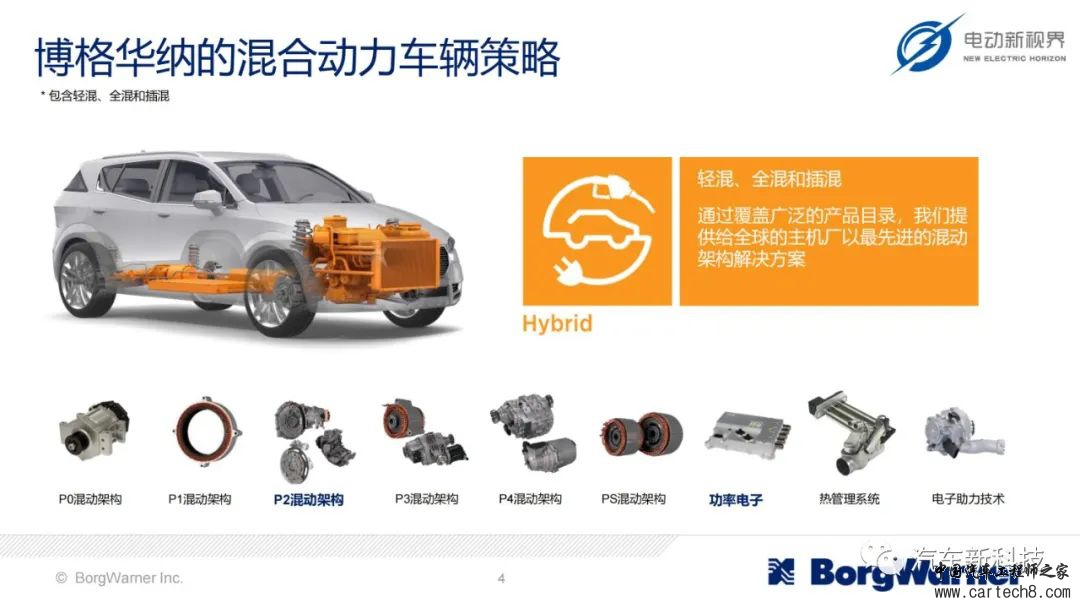 博格华纳为插混/全混/轻混提供的模块化电气化解决方案w4.jpg