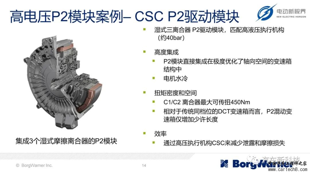 博格华纳为插混/全混/轻混提供的模块化电气化解决方案w14.jpg
