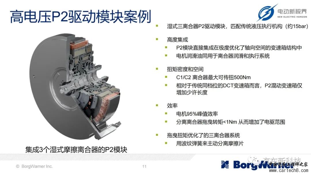 博格华纳为插混/全混/轻混提供的模块化电气化解决方案w11.jpg
