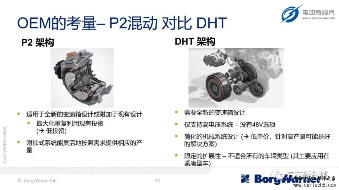 博格华纳为插混/全混/轻混提供的模块化电气化解决方案w20.jpg