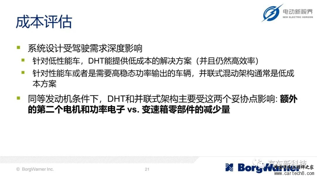 博格华纳为插混/全混/轻混提供的模块化电气化解决方案w21.jpg