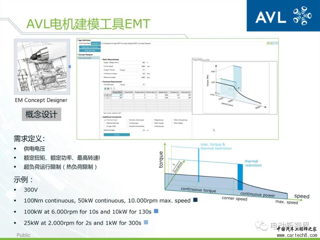 AVL丨如何高效精确地进行动力总成的设计与分析w5.jpg