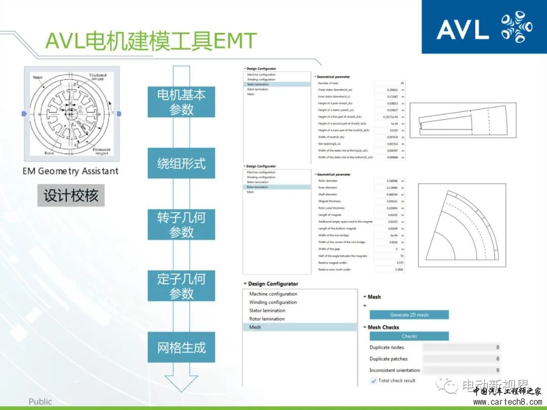 AVL丨如何高效精确地进行动力总成的设计与分析w7.jpg