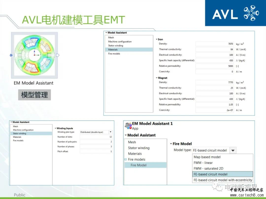 AVL丨如何高效精确地进行动力总成的设计与分析w8.jpg