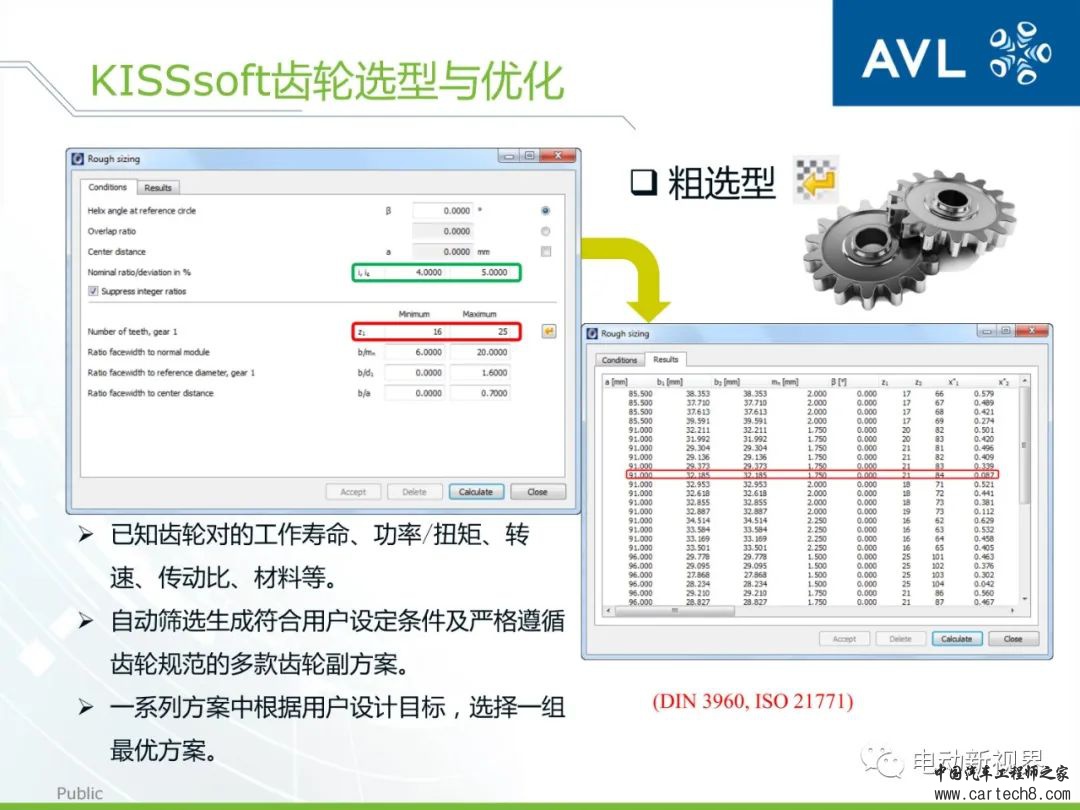 AVL丨如何高效精确地进行动力总成的设计与分析w14.jpg