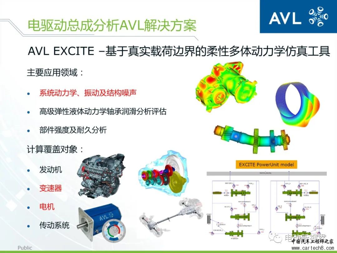 AVL丨如何高效精确地进行动力总成的设计与分析w21.jpg