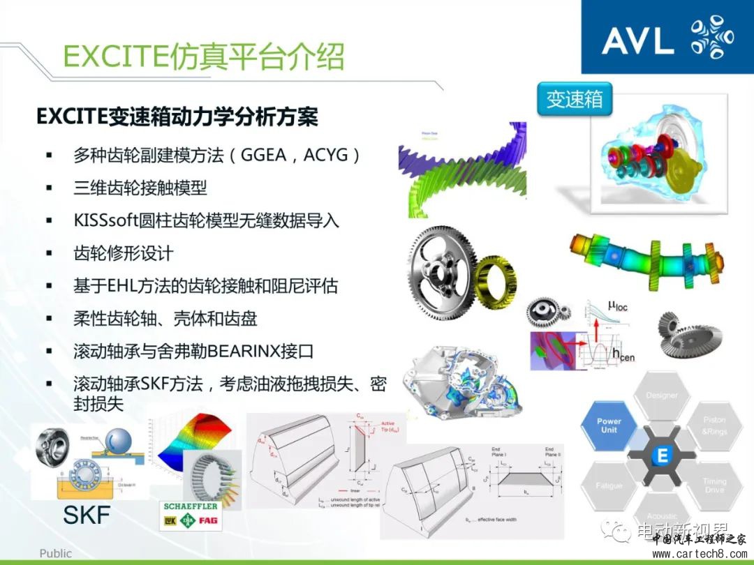 AVL丨如何高效精确地进行动力总成的设计与分析w28.jpg