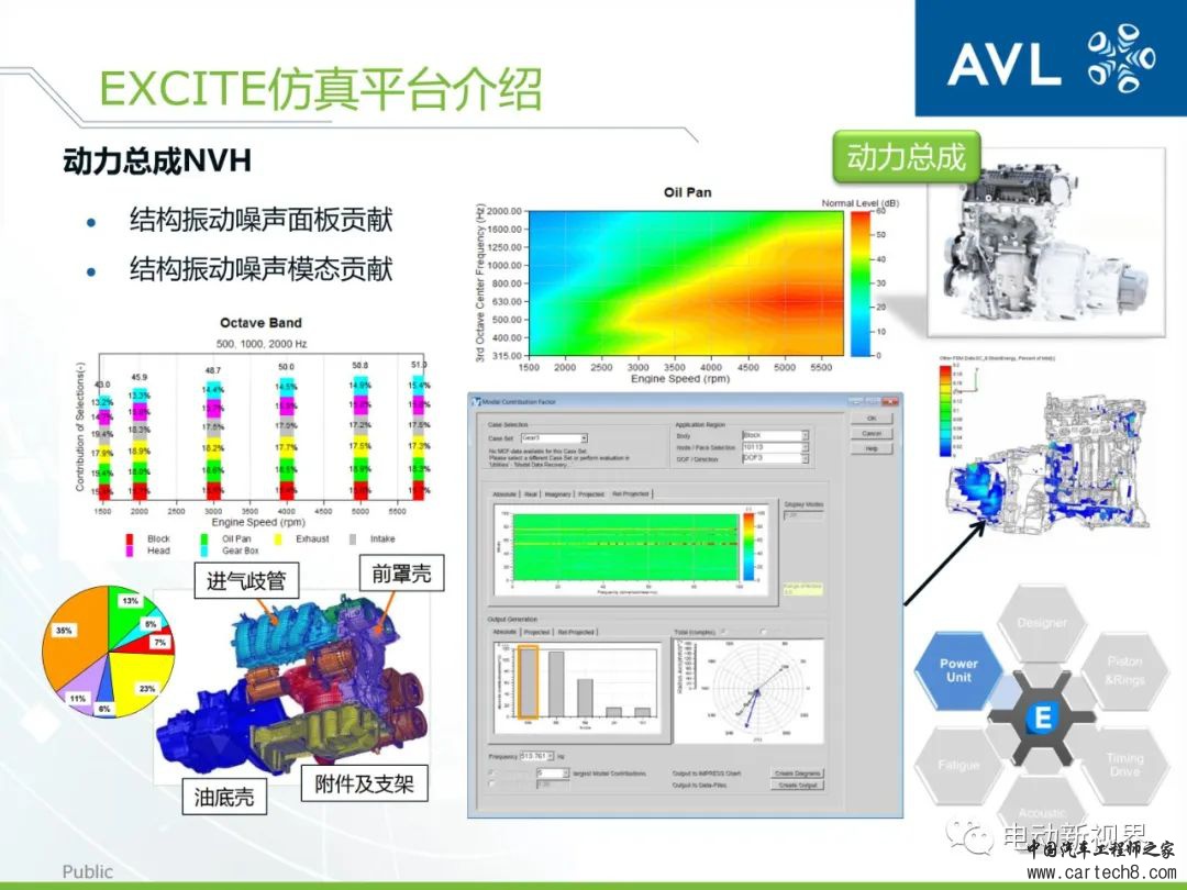 AVL丨如何高效精确地进行动力总成的设计与分析w33.jpg