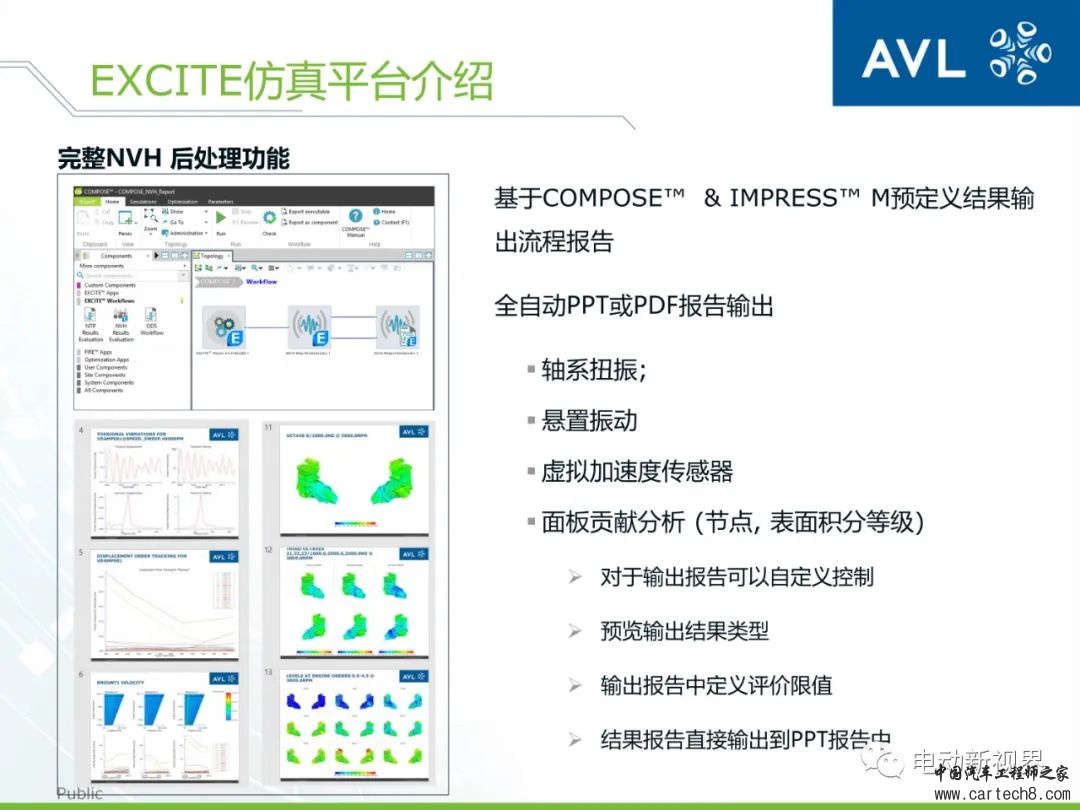 AVL丨如何高效精确地进行动力总成的设计与分析w35.jpg