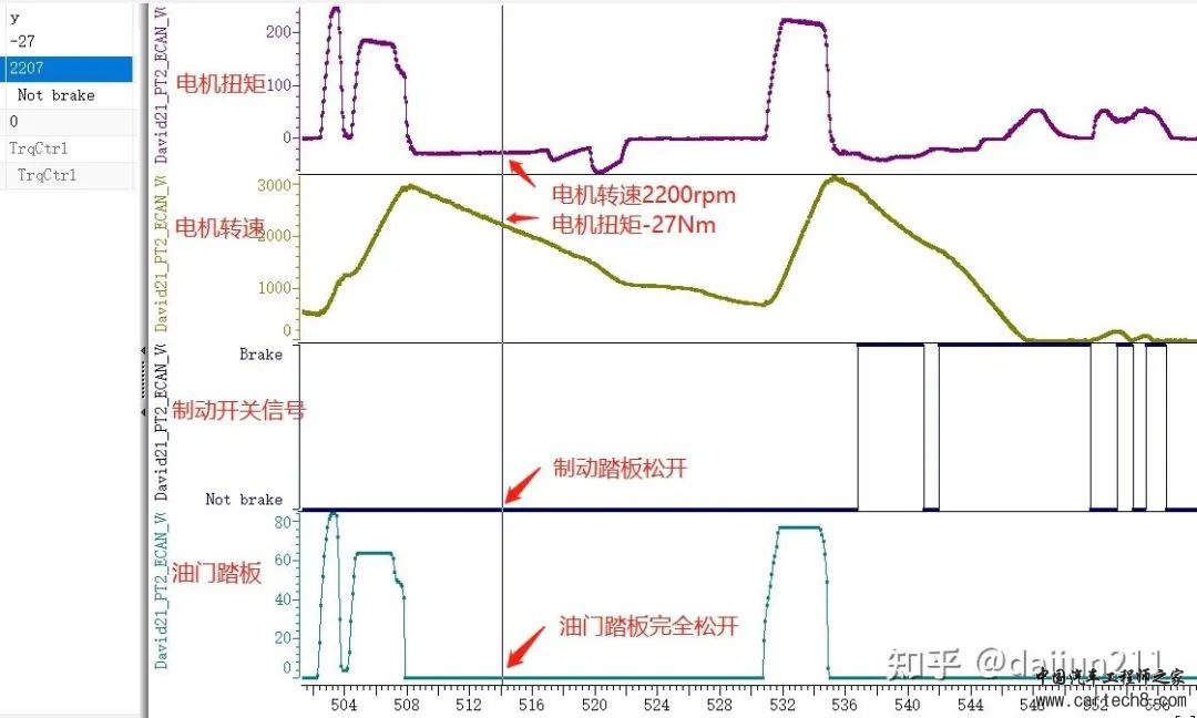 整车控制器VCU 合集w11.jpg