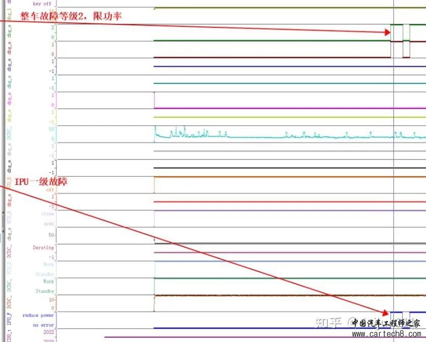 整车控制器VCU 合集w13.jpg
