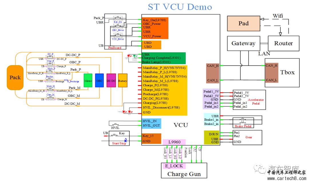 整车控制器VCU 合集w52.jpg