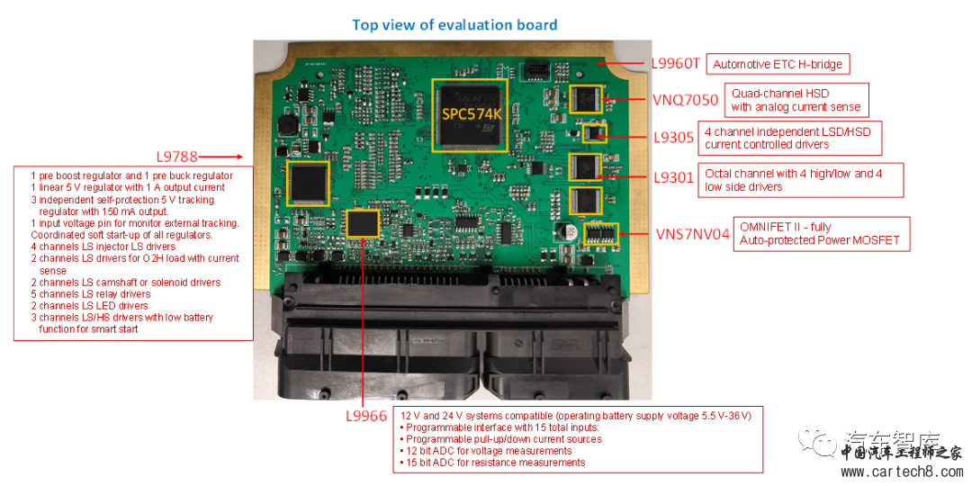 整车控制器VCU 合集w53.jpg
