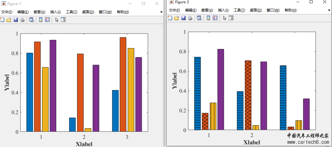 matlab绘制纹理图并用图案填充或斑点填充区域w5.jpg