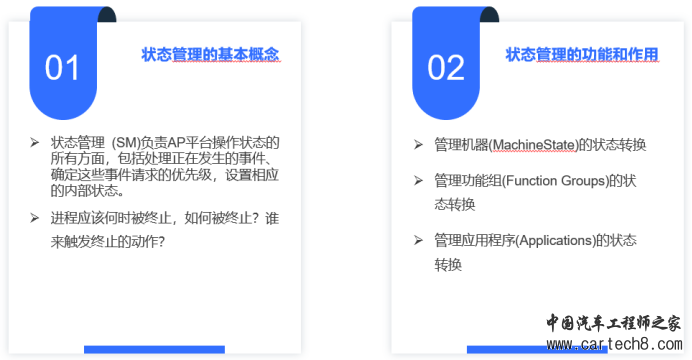 AP AUTOSAR硬核技术（2）：详解状态管理w3.jpg