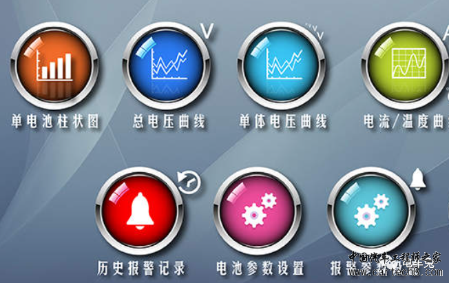 电池管理新视角：为何传统监测器不足以替代BMS？w1.jpg