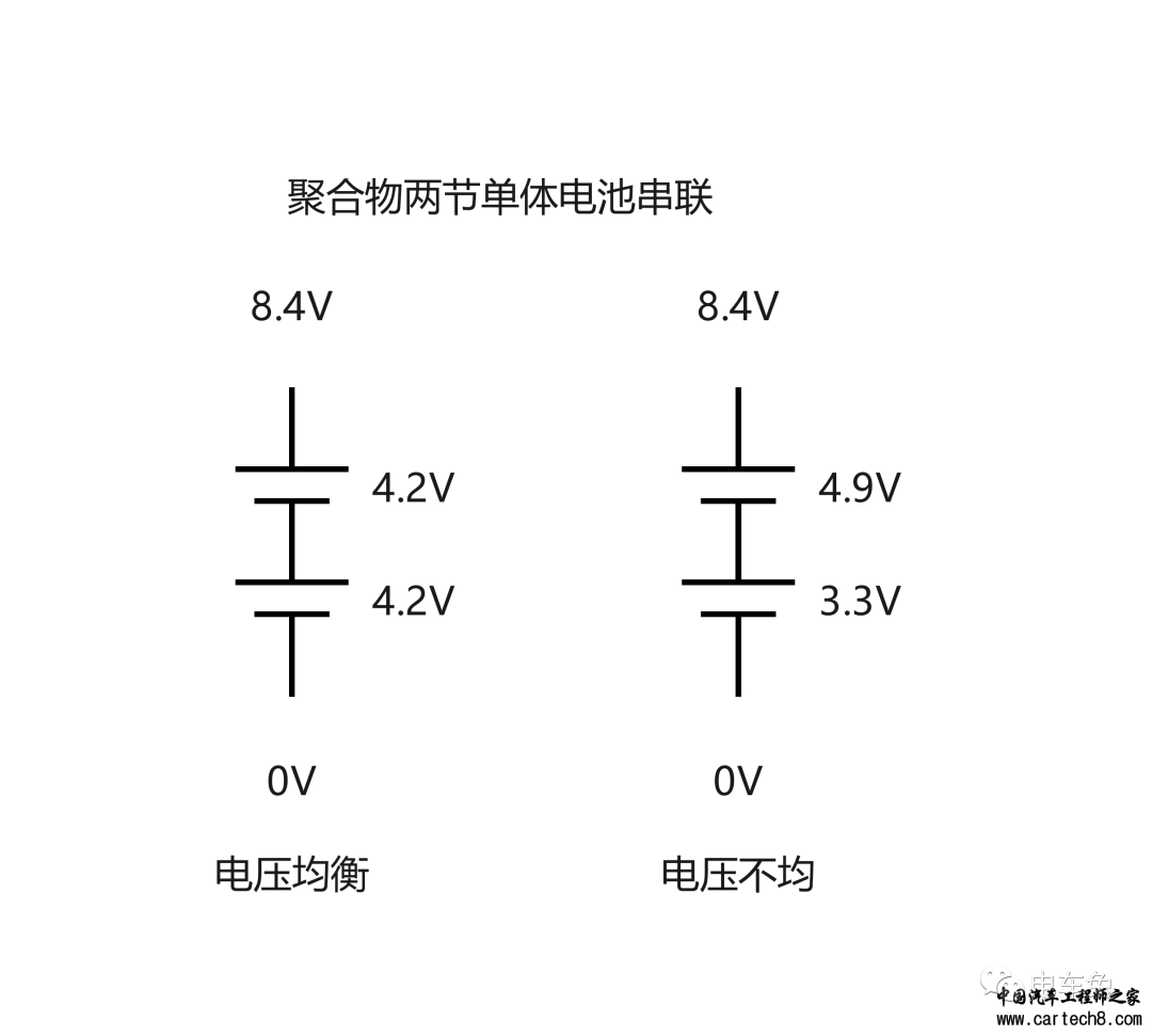 电池串联组的均压问题w2.jpg