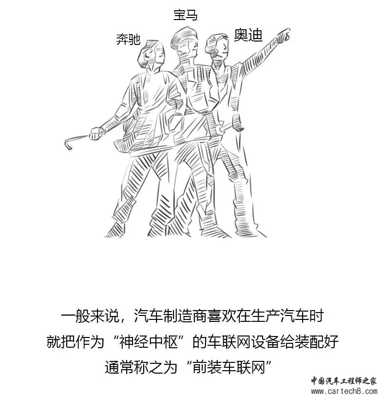 5分钟了解车联网（漫画版）w8.jpg
