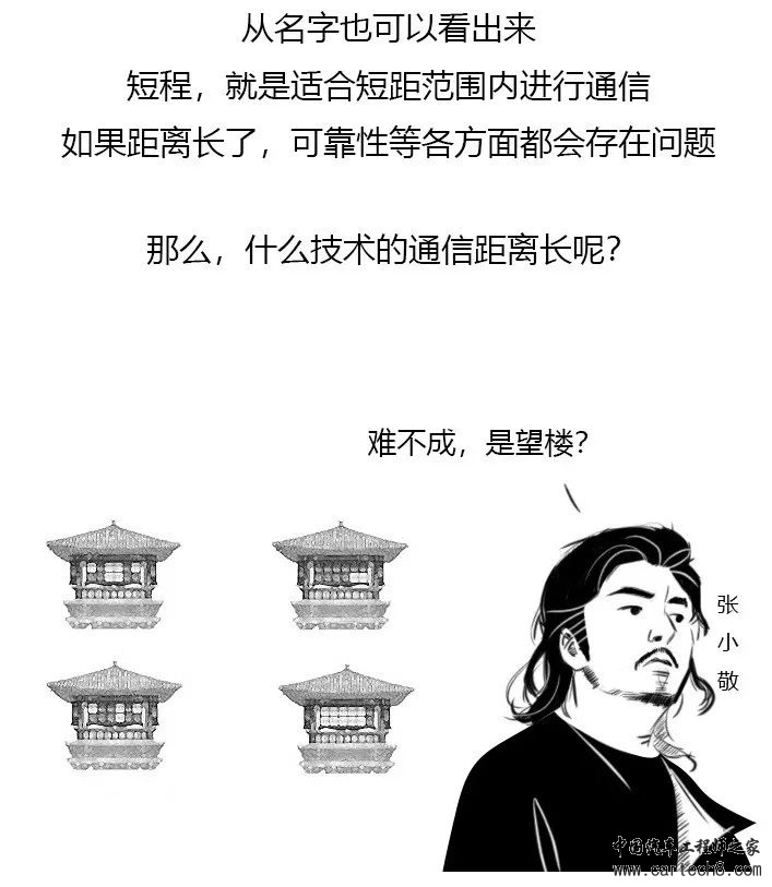 5分钟了解车联网（漫画版）w17.jpg