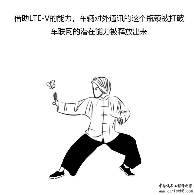 5分钟了解车联网（漫画版）w22.jpg