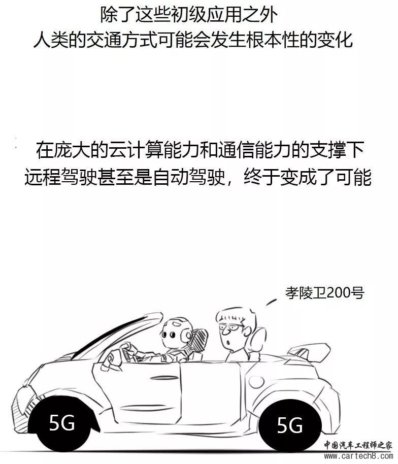 5分钟了解车联网（漫画版）w26.jpg
