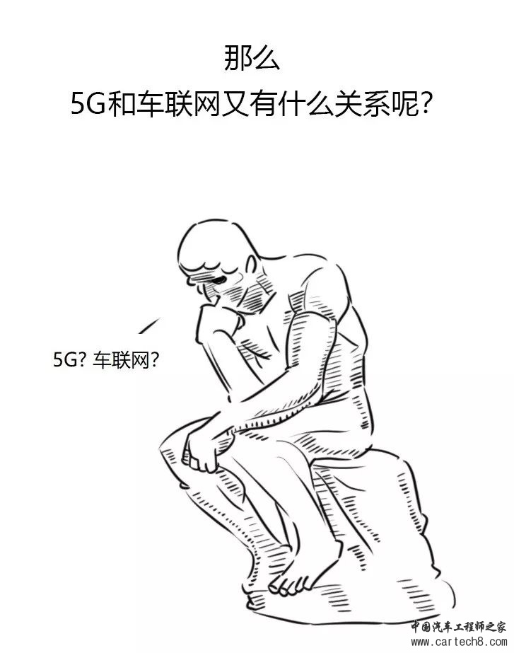 5分钟了解车联网（漫画版）w30.jpg