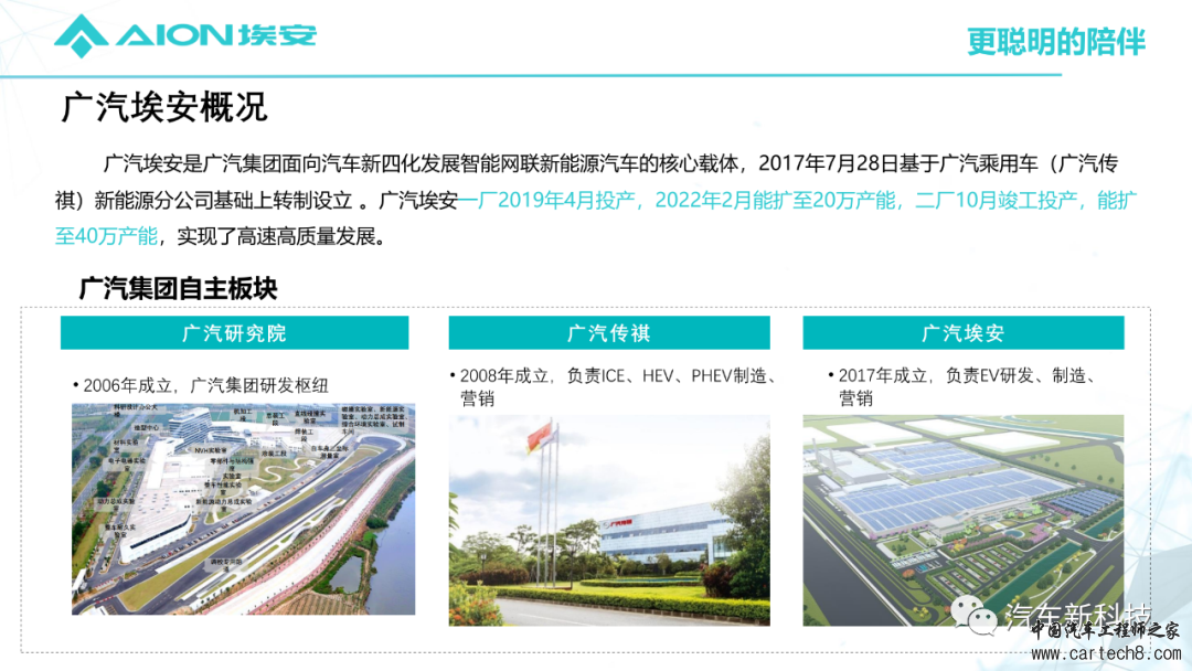 埃安AEP3.0-Hyper Tec电驱动系统及关键技术w6.jpg