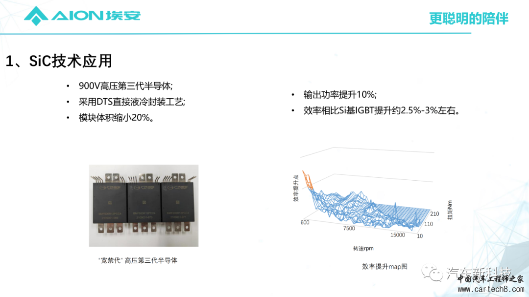 埃安AEP3.0-Hyper Tec电驱动系统及关键技术w19.jpg