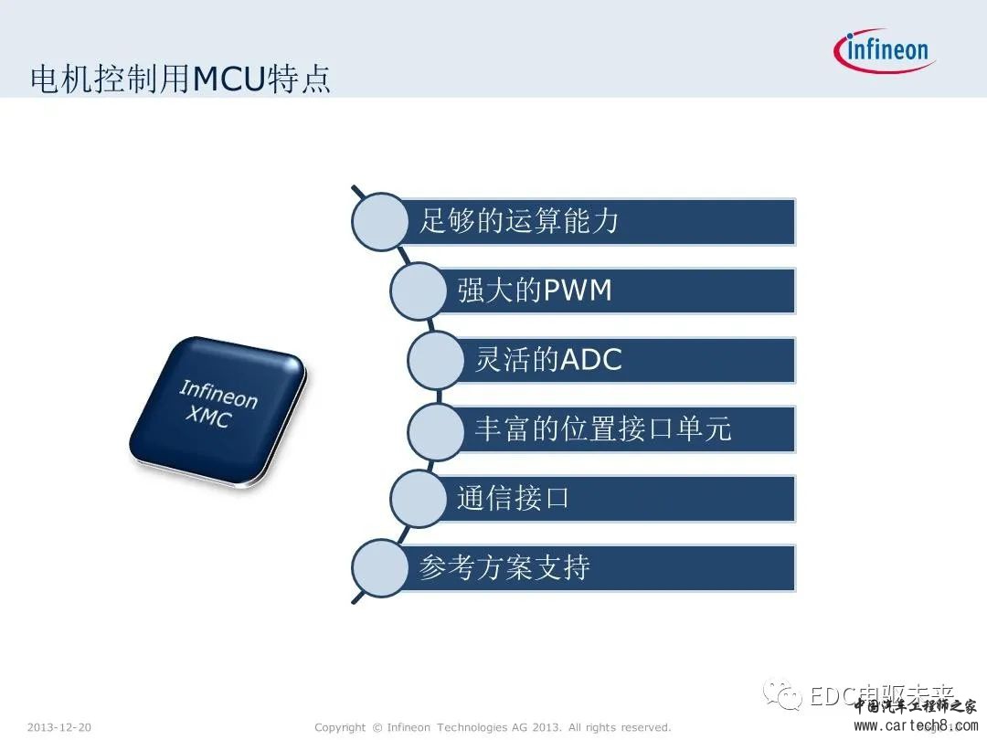 英飞凌XMC微控制器技术解析w10.jpg