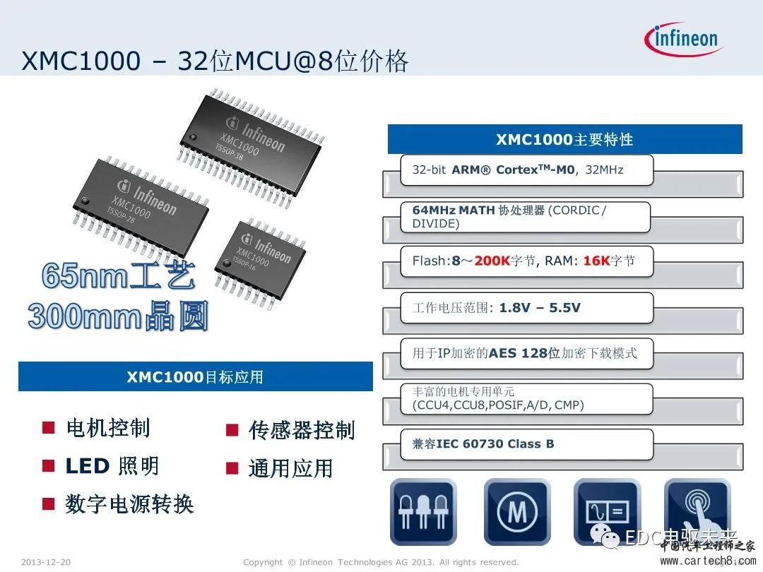英飞凌XMC微控制器技术解析w16.jpg