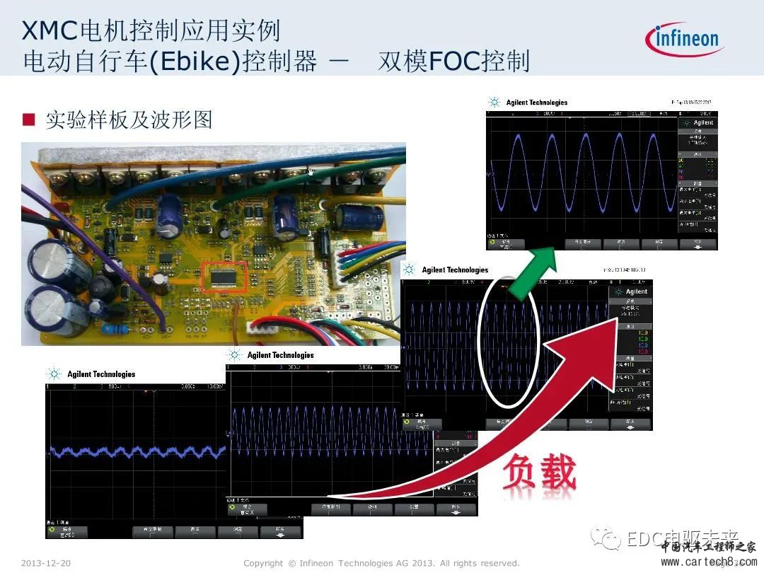 英飞凌XMC微控制器技术解析w36.jpg