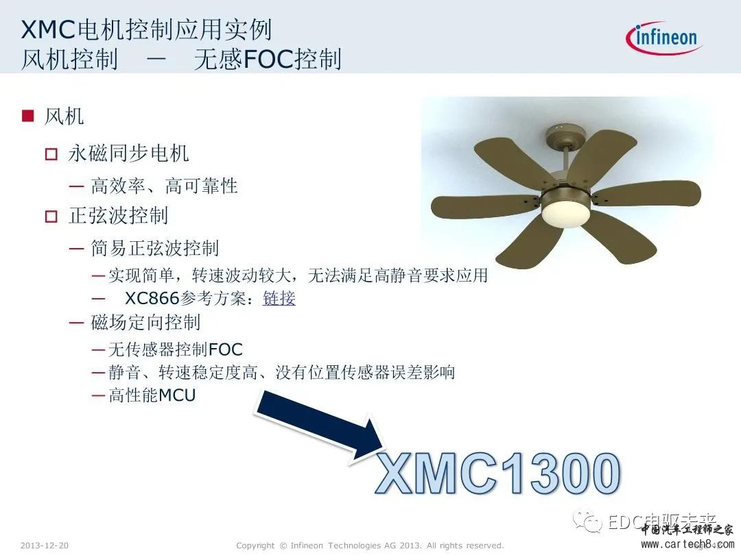 英飞凌XMC微控制器技术解析w42.jpg