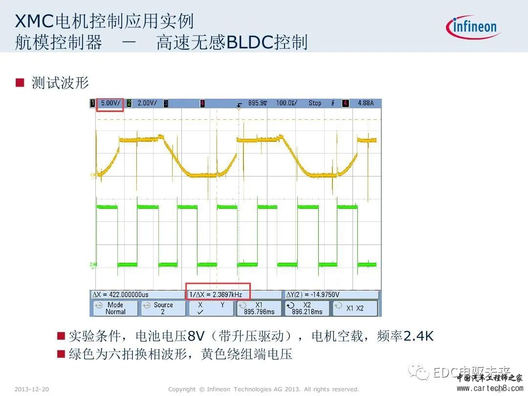 英飞凌XMC微控制器技术解析w41.jpg