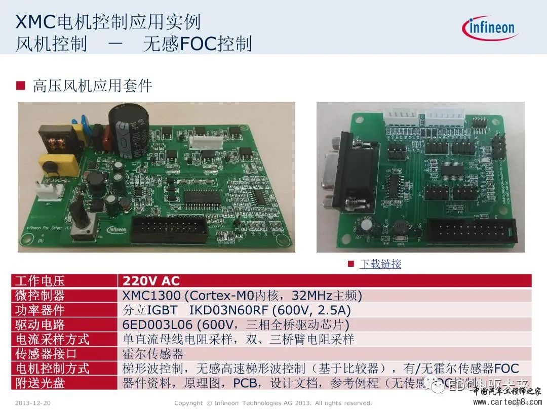 英飞凌XMC微控制器技术解析w45.jpg