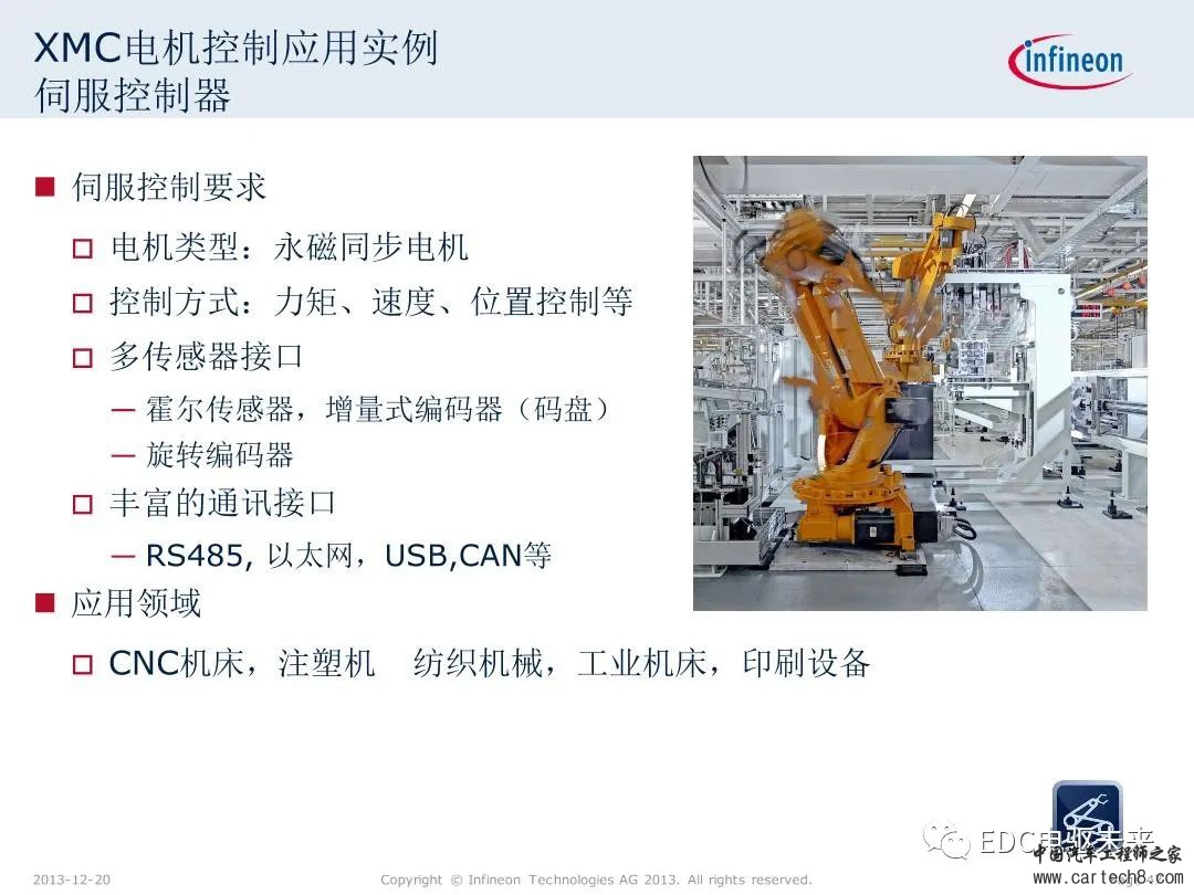 英飞凌XMC微控制器技术解析w47.jpg
