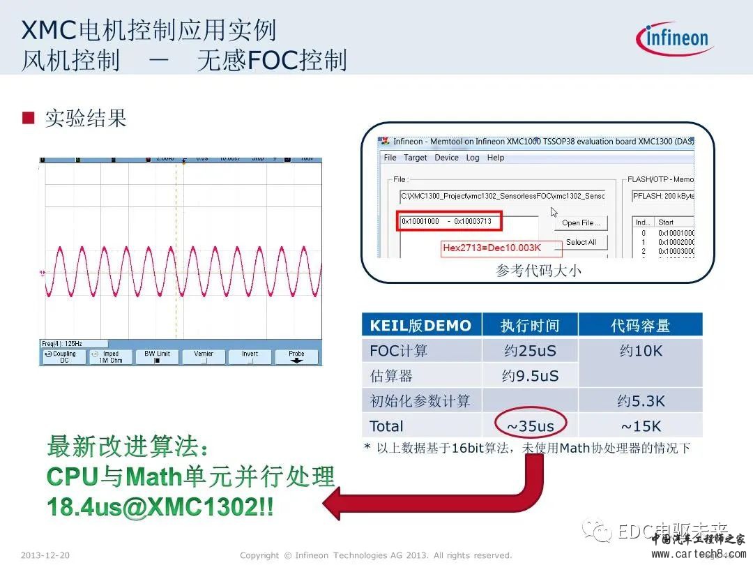英飞凌XMC微控制器技术解析w46.jpg