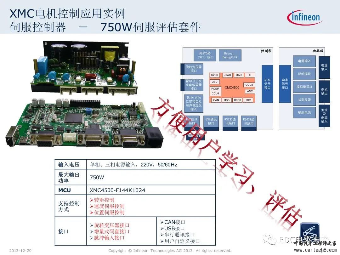 英飞凌XMC微控制器技术解析w49.jpg