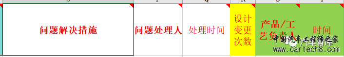 FMEA实施最有效的简单方法w6.jpg