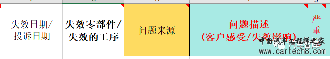 FMEA实施最有效的简单方法w4.jpg