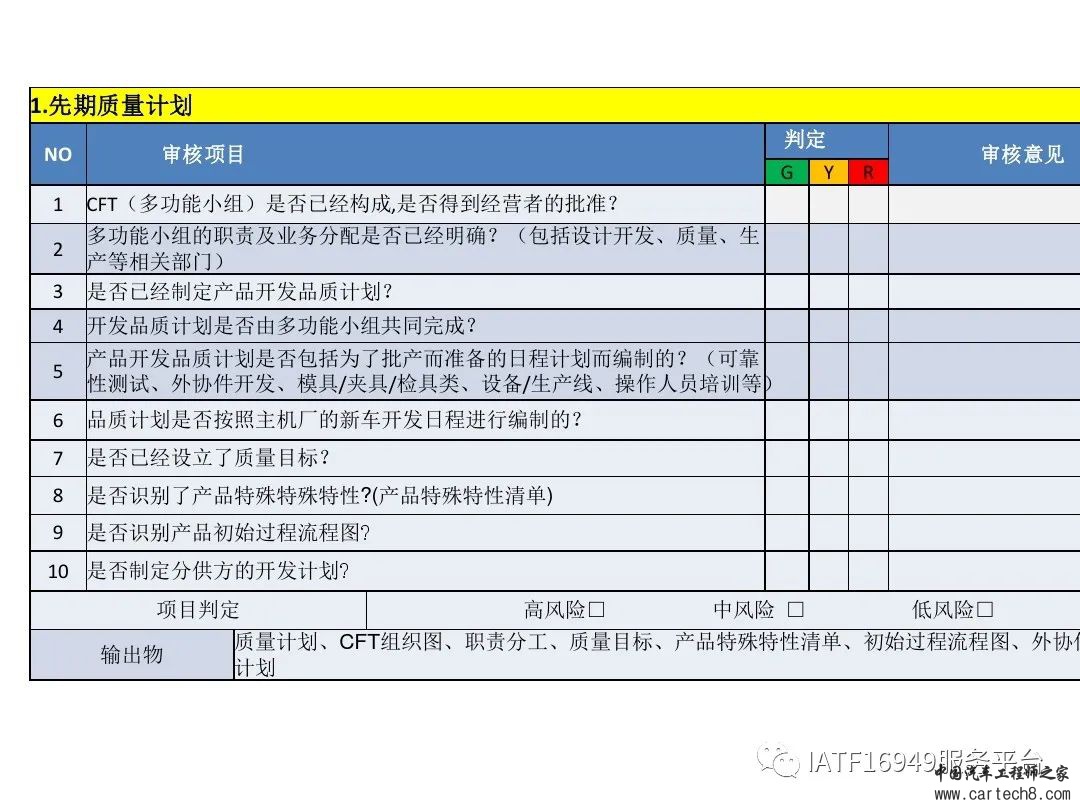 吉利供应商零部件新品成熟度评价w21.jpg