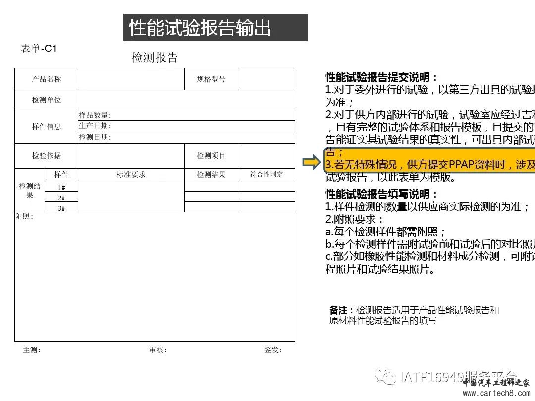 吉利供应商零部件新品成熟度评价w30.jpg