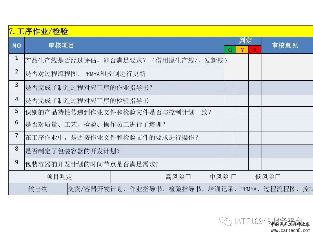 吉利供应商零部件新品成熟度评价w54.jpg