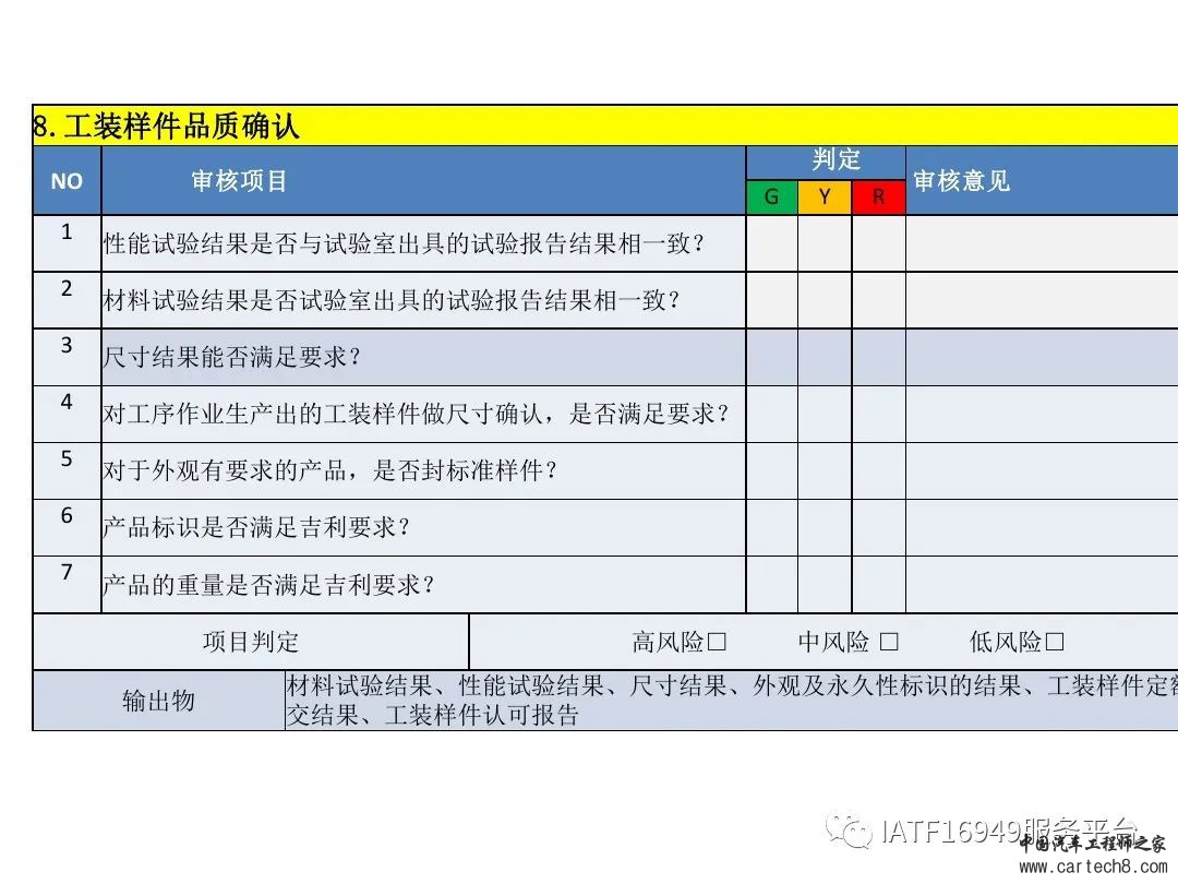 吉利供应商零部件新品成熟度评价w55.jpg