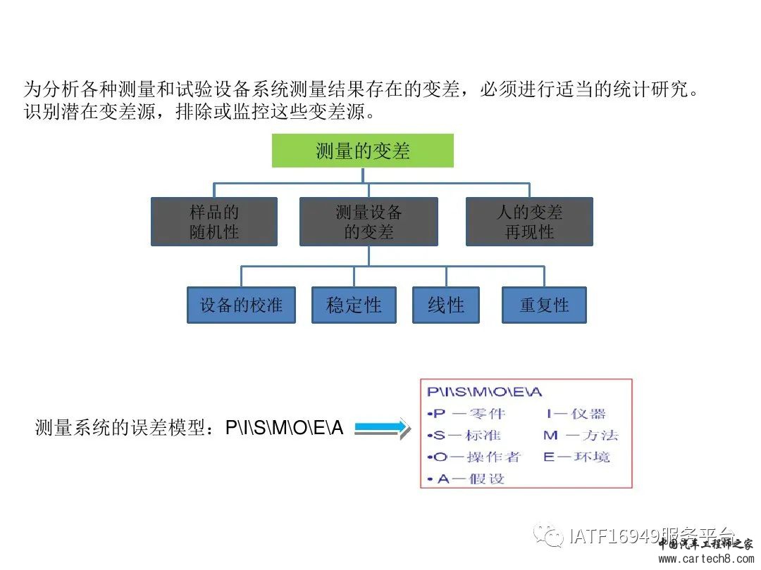 吉利供应商零部件新品成熟度评价w60.jpg