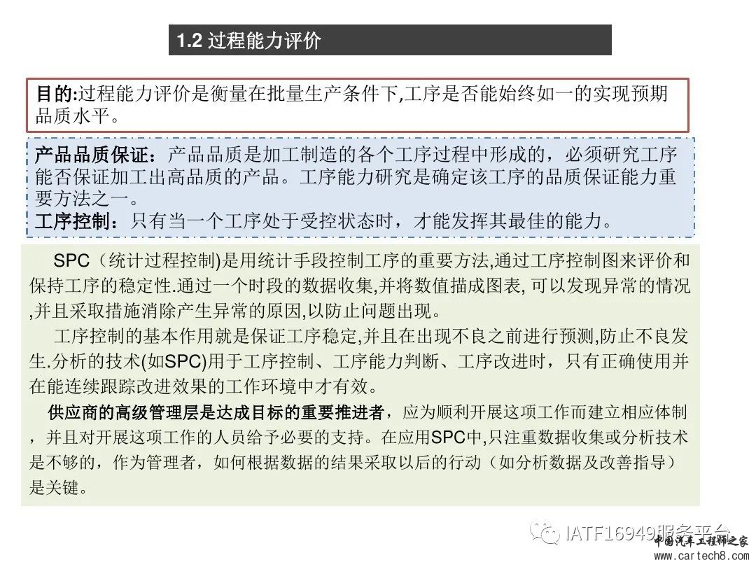 吉利供应商零部件新品成熟度评价w62.jpg