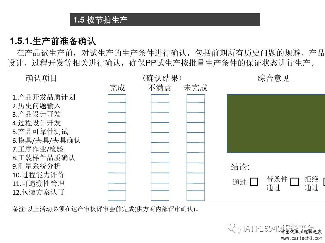 吉利供应商零部件新品成熟度评价w70.jpg